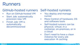 ▪
▪
▪
▪
▪
▪
▪
→
Source: https://docs.github.com/en/actions/using-github-hosted-runners/about-github-hosted-runners and https://docs.github.com/en/actions/hosting-your-own-runners/about-self-hosted-runners
 
