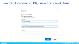 Source: https://docs.microsoft.com/en-us/azure/devops/boards/github/link-to-from-github?view=azure-devops
 