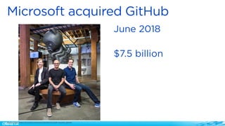 Source: https://news.microsoft.com/announcement/microsoft-acquires-github/
 