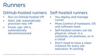 ▪
▪
▪
▪
▪
▪
▪
→
Source: https://docs.github.com/en/actions/using-github-hosted-runners/about-github-hosted-runners and https://docs.github.com/en/actions/hosting-your-own-runners/about-self-hosted-runners
 