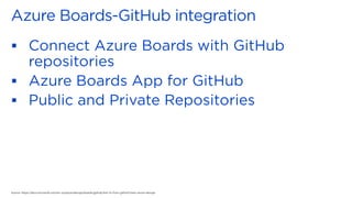 ▪
▪
▪
Source: https://docs.microsoft.com/en-us/azure/devops/boards/github/link-to-from-github?view=azure-devops
 