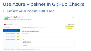 Source: https://docs.microsoft.com/en-us/azure/devops/boards/github/link-to-from-github?view=azure-devops
▪
 
