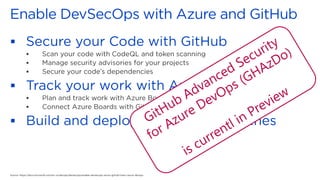 ▪
▪
▪
▪
▪
▪
▪
▪
Source: https://docs.microsoft.com/en-us/devops/devsecops/enable-devsecops-azure-github?view=azure-devops
 