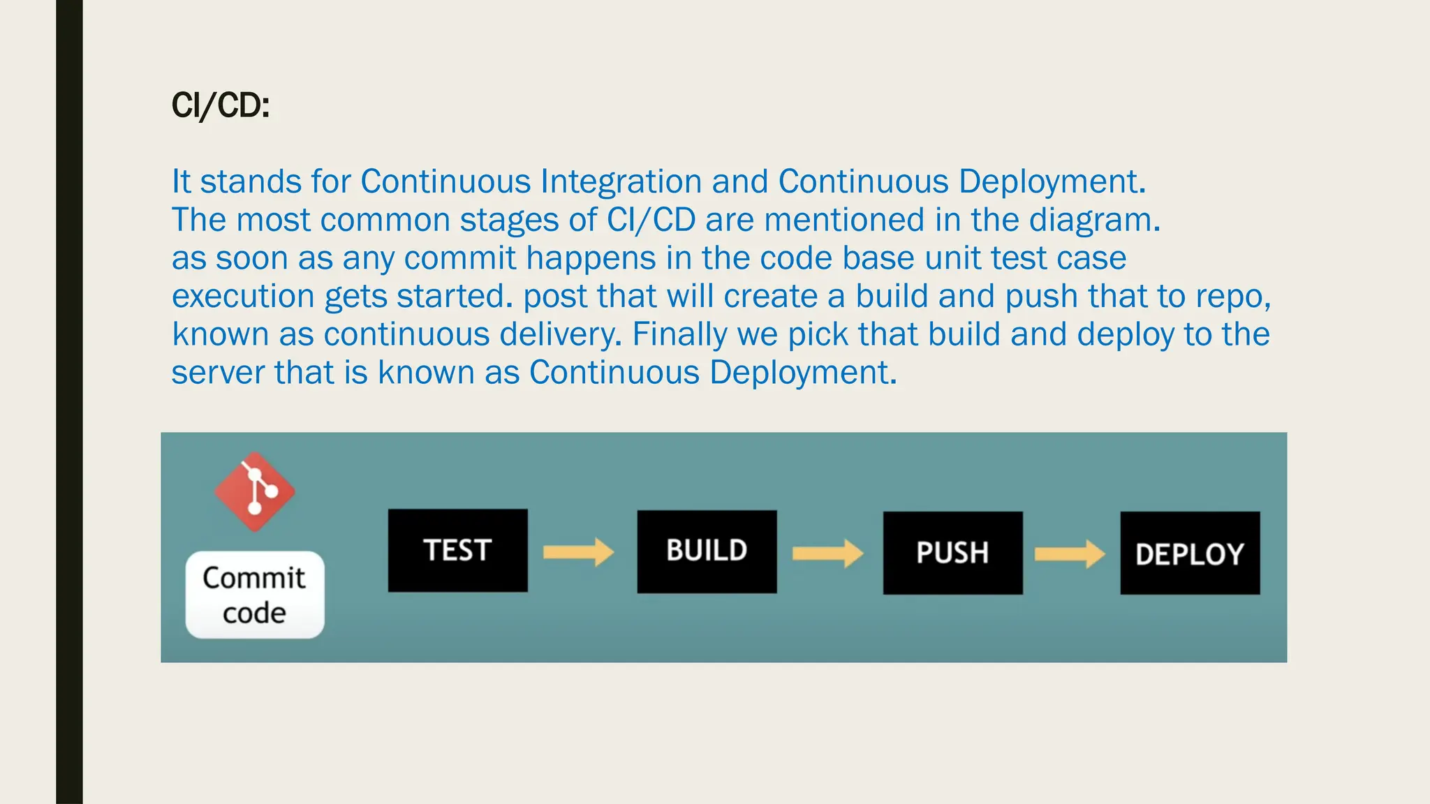 CI/CD:
It stands for Continuous Integration and Continuous Deployment.
The most common stages of CI/CD are mentioned in the diagram.
as soon as any commit happens in the code base unit test case
execution gets started. post that will create a build and push that to repo,
known as continuous delivery. Finally we pick that build and deploy to the
server that is known as Continuous Deployment.
 