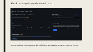 Check the image in your docker hub repo:
You can validate the image name with GIT HUB action logs also as mentioned in the next ss.
 