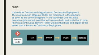 CI/CD:
It stands for Continuous Integration and Continuous Deployment.
The most common stages of CI/CD are mentioned in the diagram.
as soon as any commit happens in the code base unit test case
execution gets started. post that will create a build and push that to repo,
known as continuous delivery. Finally we pick that build and deploy to the
server that is known as Continuous Deployment.
 