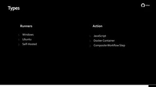 1. Windows
2. Ubuntu
3. Self-Hosted
1. JavaScript
2. Docker Container
3. CompositeWorkflow Step
Types
Runners Action