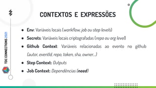 CONTEXTOS E EXPRESSÕES
● Env: Variáveis locais (workﬂow, job ou step levels)
● Secrets: Variáveis locais criptografadas (repo ou org level)
● Github Context: Variáveis relacionadas ao evento no github
(autor, eventId, repo, token, sha, owner…)
● Step Context: Outputs
● Job Context: Dependências (need)
TDC
CONNECTIONS
2021
 