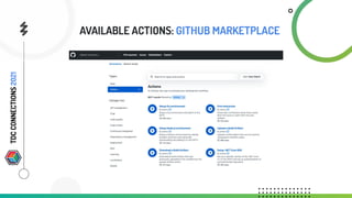 AVAILABLE ACTIONS: GITHUB MARKETPLACE
TDC
CONNECTIONS
2021
 