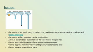 Issues:
- Cache size is not good, trying to cache node_module of a large webpack web app will not work
(seems improving)
- Cache and artifact save/load can be non-intuitive
- Action is customizable by docker, but the base runner image is not
- Cannot rerun failed job except force push/somehow retrigger
- Cannot trigger a workflow via web UI https://www.actionspanel.app/
- Cannot use env as yaml input value
 