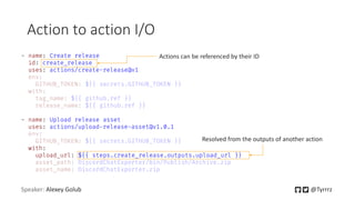 Action to action I/O
Speaker: Alexey Golub @Tyrrrz
- name: Create release
id: create_release
uses: actions/create-release@v1
- name: Upload release asset
uses: actions/upload-release-asset@v1.0.1
with:
upload_url: ${{ steps.create_release.outputs.upload_url }}
Actions can be referenced by their ID
Resolved from the outputs of another action
 