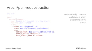 vsoch/pull-request-action
Speaker: Alexey Golub @Tyrrrz
- name: pull-request-action
uses: vsoch/pull-request-action@master
env:
GITHUB_TOKEN: ${{ secrets.GITHUB_TOKEN }}
BRANCH_PREFIX: "features/"
PULL_REQUEST_BRANCH: "master"
Automatically creates a
pull request when
publishing a new
branch
 