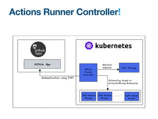 github actions kubernetes 설치&운영하기 | PDF