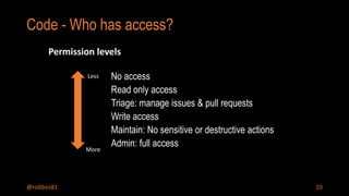 GitHub Actions Security | PPTX