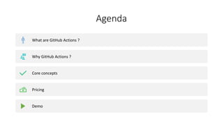 Agenda
What are GitHub Actions ?
Why GitHub Actions ?
Core concepts
Pricing
Demo
 