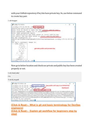 with your GitHub repository if he/she have private key. So, use below command
to create key pair.
1 ssh-keygen
Now go to below location and check our private and public key has been created
properly or not.
1
2
3
cd /root/.ssh/
ls
cat id_rsa.pub
[Click & Read:– What is git and basic terminology for DevOps
engineers]
[Click & Read:– Explain git workflow for beginners step by
step]
 