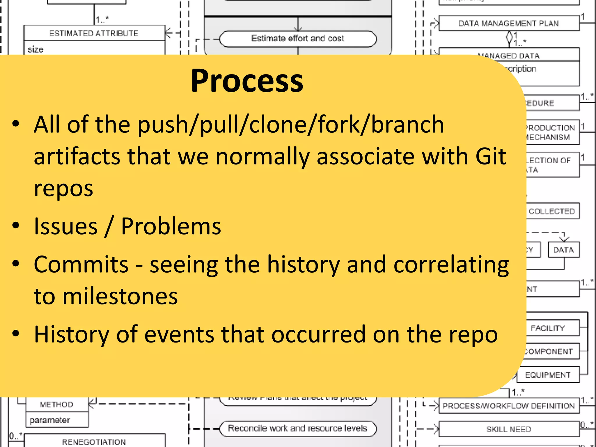 Success
• You can leverage data about code, people and process info to make better
decisions
• Data driven decisions will help you to consistently meet your business objectives
 