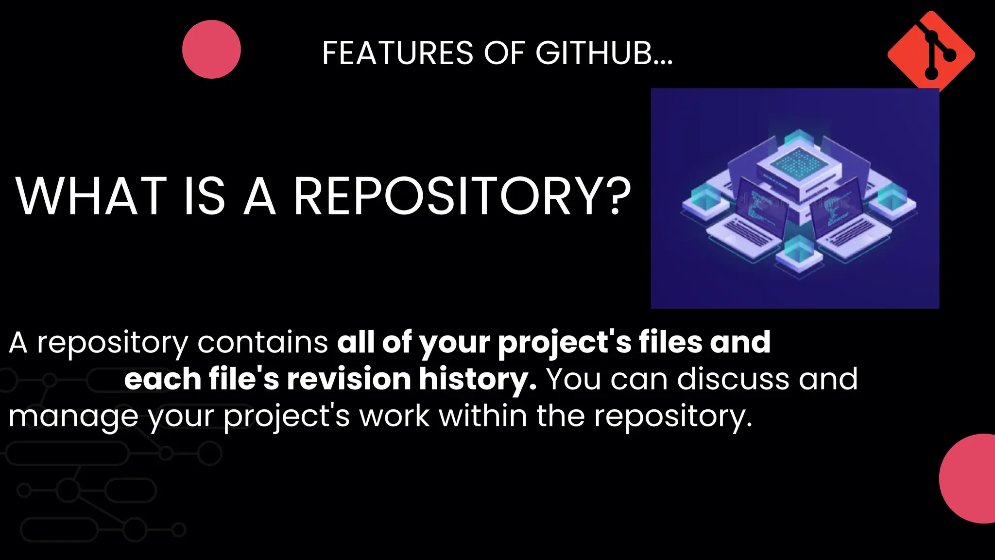 FEATURES OF GITHUB...
A repository contains all of your project's files and
each file's revision history. You can discuss and
manage your project's work within the repository.
WHAT IS A REPOSITORY?
 