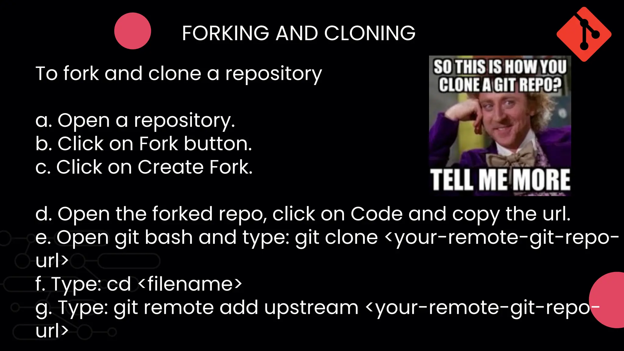 To fork and clone a repository
a. Open a repository.
b. Click on Fork button.
c. Click on Create Fork.
d. Open the forked repo, click on Code and copy the url.
e. Open git bash and type: git clone <your-remote-git-repo-
url>
f. Type: cd <filename>
g. Type: git remote add upstream <your-remote-git-repo-
url>
FORKING AND CLONING
 