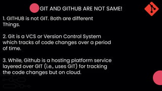 Github and Git What the fuck is this shit .pdf