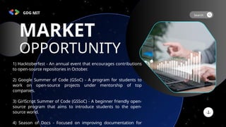 GitHub and Open Source - GDGoC MIT Anna University | PPT