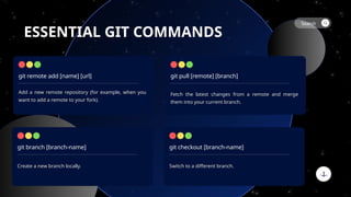 GitHub and Open Source - GDGoC MIT Anna University | PPT