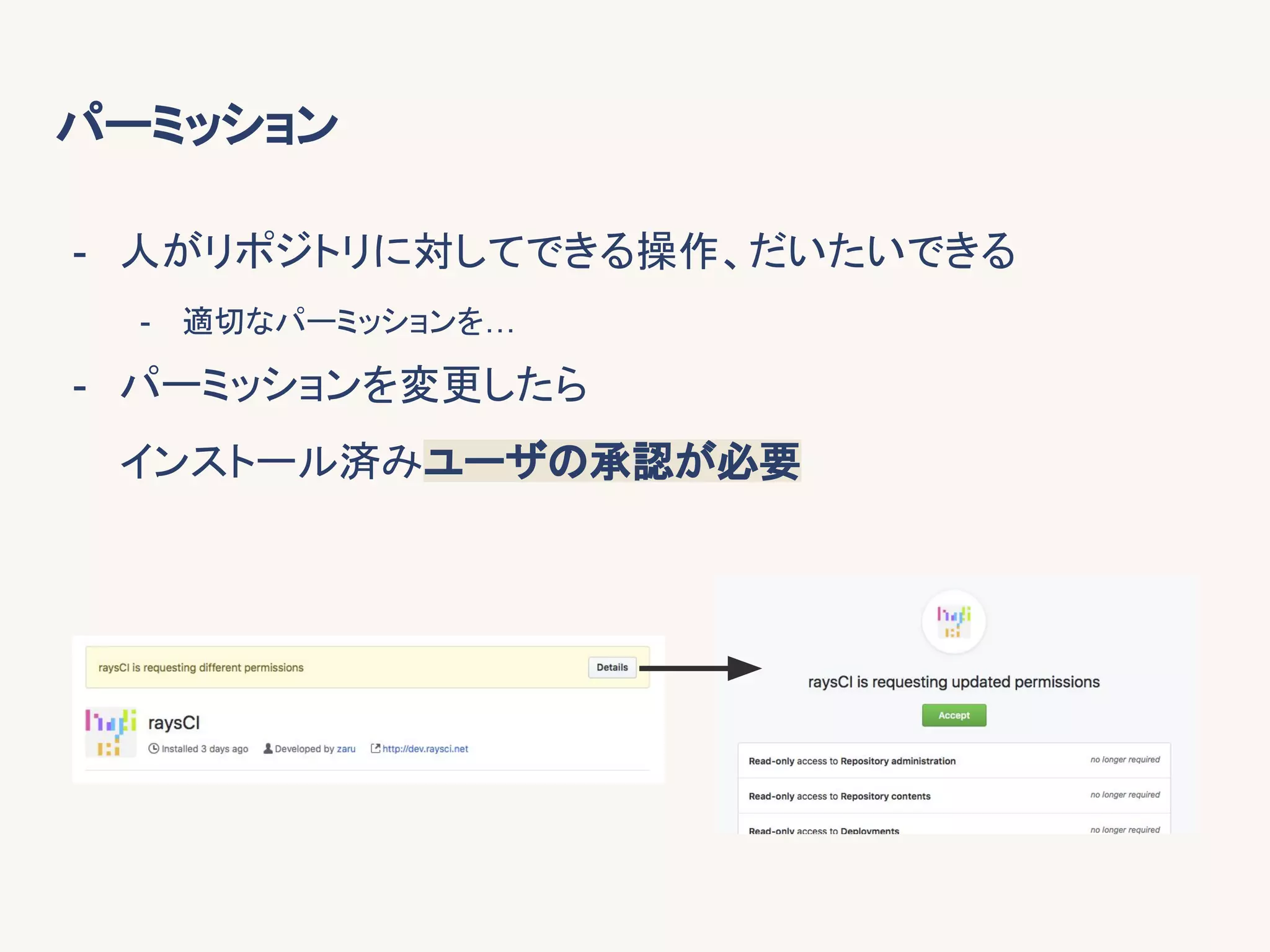 パーミッション
- 人がリポジトリに対してできる操作、だいたいできる
- 適切なパーミッションを…
- パーミッションを変更したら
インストール済みユーザの承認が必要
 