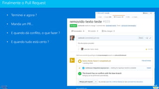 www.gotaskfly.com
• Terminei e agora ?
• Manda um PR...
• E quando dá conflito, o que fazer ?
• E quando tudo está certo ?
 