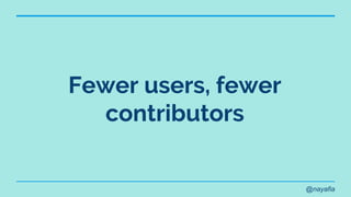 @nayafia
Fewer users, fewer
contributors
 
