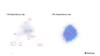 GitHub constellation 2017 SimCorp | PDF