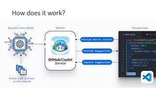 How does it work?
 