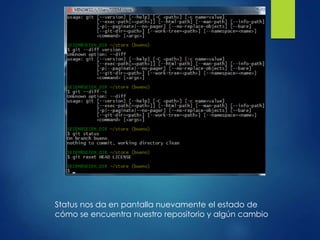 Status nos da en pantalla nuevamente el estado de
cómo se encuentra nuestro repositorio y algún cambio