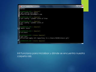Init funciona para inicializar y dónde se encuentra nuestra
carpeta raíz.