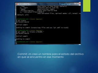 Commit –m crea un nombre para el estado del archivo
en que se encuentra en ese momento