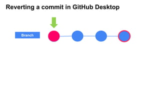 Reverting a commit in GitHub Desktop
Branch
 