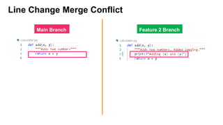 Line Change Merge Conflict
Main Branch Feature 2 Branch
 
