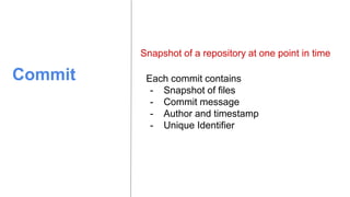 Commit Each commit contains
- Snapshot of files
- Commit message
- Author and timestamp
- Unique Identifier
Snapshot of a repository at one point in time
 