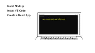 Install Node.js
Install VS Code
Create a React App
npx create-react-app hello-world
 