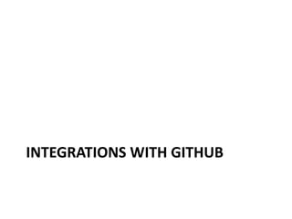 INTEGRATIONS WITH GITHUB
 