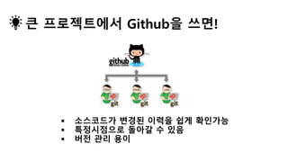 큰 프로젝트에서 Github을 쓰면!
 소스코드가 변경된 이력을 쉽게 확인가능
 특정시점으로 돌아갈 수 있음
 버전 관리 용이
 