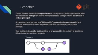 Github en la industria (2) (1).pdf compu. Github en la industria (2) (1 ...