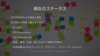 https://www.flickr.com/photos/vfsdigitaldesign/5396691102/
現在のステータス
• 2015年6月から本番導入開始
• 2016年2月現在（導入８ヶ月目）
• 61 User
• 20 Organization
• 182 Repositories
• 開発、運用、広報、情シスなど７部署が利用中。
• 利用者層は社内のエンジニア、デザイナー、オペレーターなどなど。
10
 