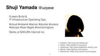 Shuji Yamada @uzyexe
9 years Build & 
IT Infrastructure Operating Ops.
#cloud #network #server #docker #coreos 
#devops #lean #agile #monitoringlove
Works at SAKURA Internet inc.
2
• website: http://uzy-exe.hateblo.jp/
• twitter: https://twitter.com/uzyexe
• slideshare: http://www.slideshare.net/uzy_exe
• github: https://github.com/uzyexe
• dockerhub: https://hub.docker.com/r/uzyexe
2
 