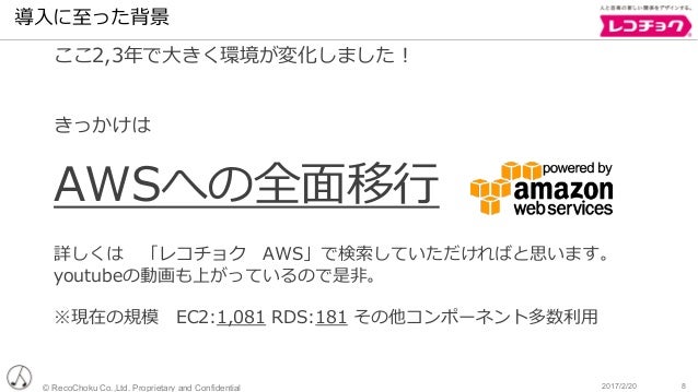 Git Hubenterpriseを導入してみて