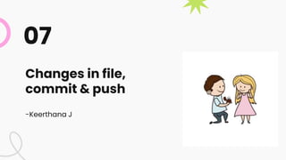 Changes in file,
commit & push
-Keerthana J
07
 