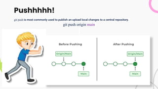 Pushhhhh!
git push is most commonly used to publish an upload local changes to a central repository.
git push origin main
 