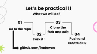 Let’s be practical !!
Go to the repo
Fork it!
Clone the
fork and edit
Push and
create a PR
01 03
02 04
What we will do?
github.com/imdewan
 