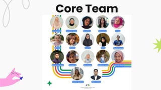 Core Team
 