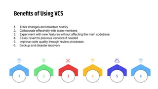 Benefits of Using VCS
1. Track changes and maintain history
2. Collaborate effectively with team members
3. Experiment with new features without affecting the main codebase
4. Easily revert to previous versions if needed
5. Improve code quality through review processes
6. Backup and disaster recovery
3 4 5
2
1 6
 