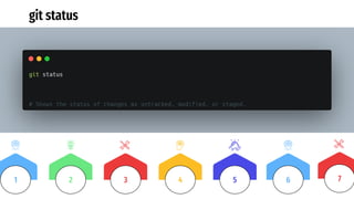 git status
3 4 5
2
1 6 7
 